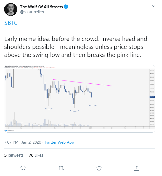 BTC Scott Melker
